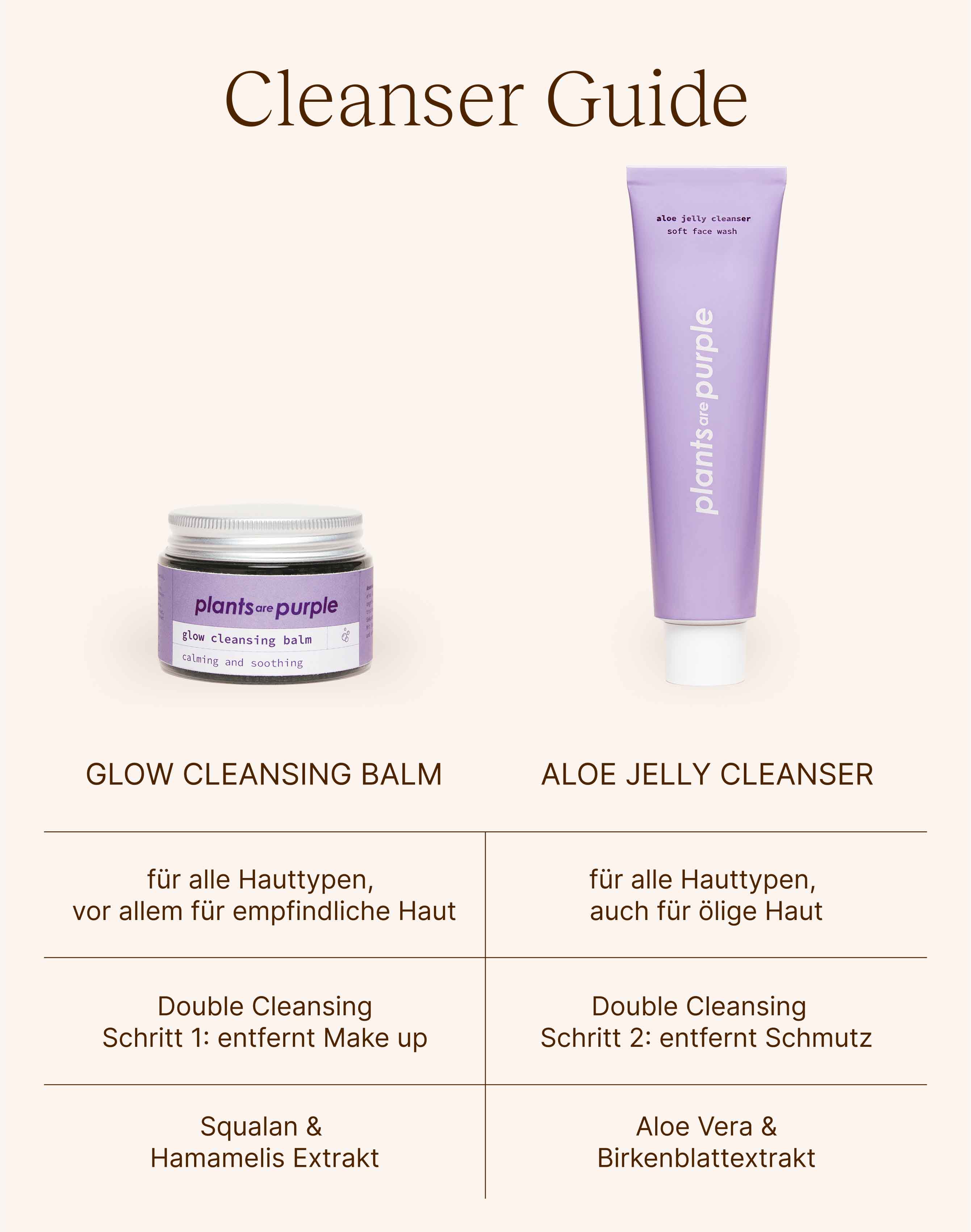 Glow Cleansing Balm