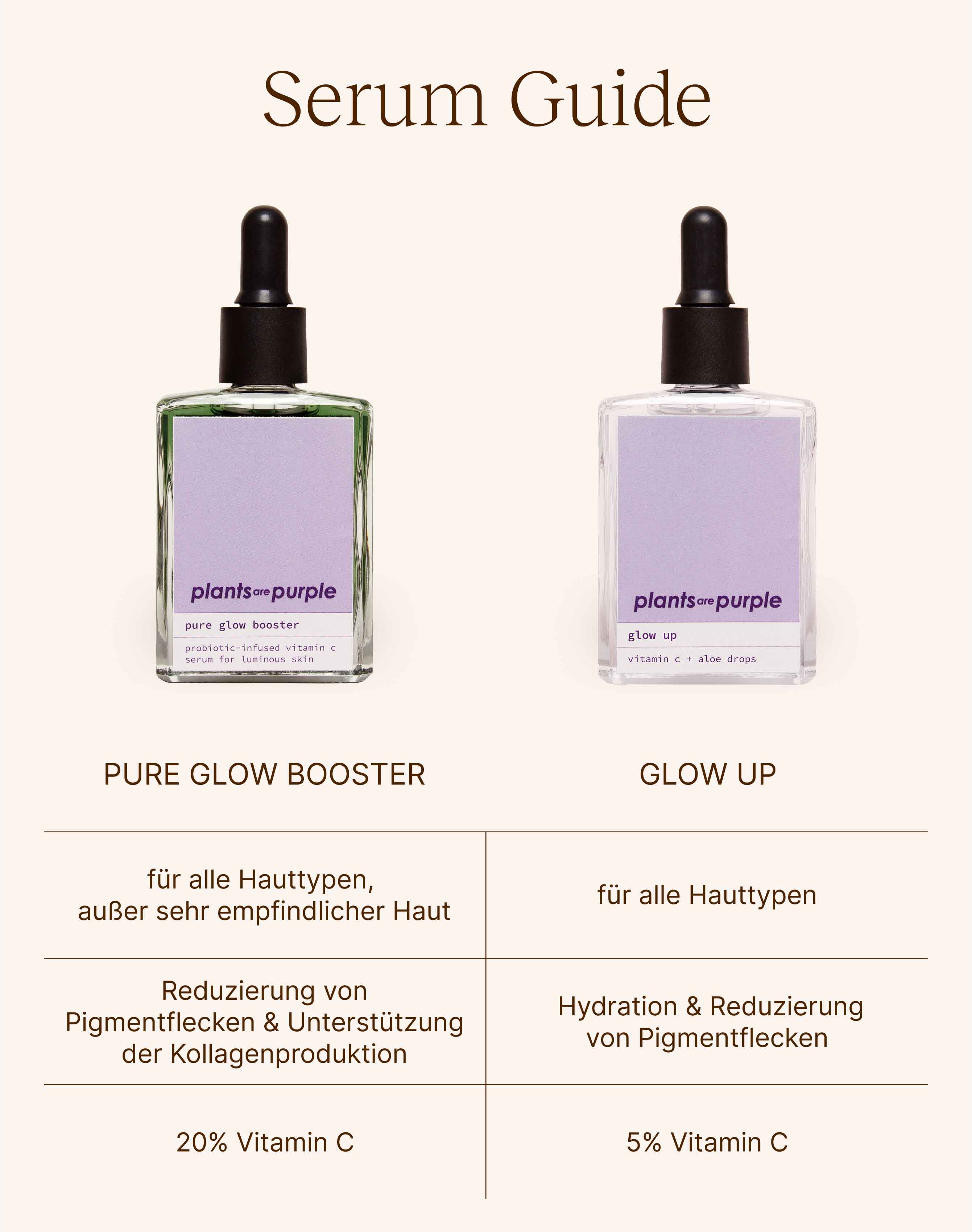 Pure Glow Booster